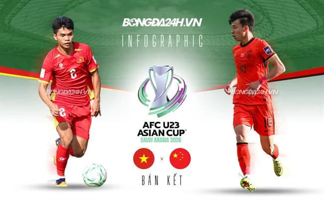 Biểu tượng Chính Sách Bảo Mật